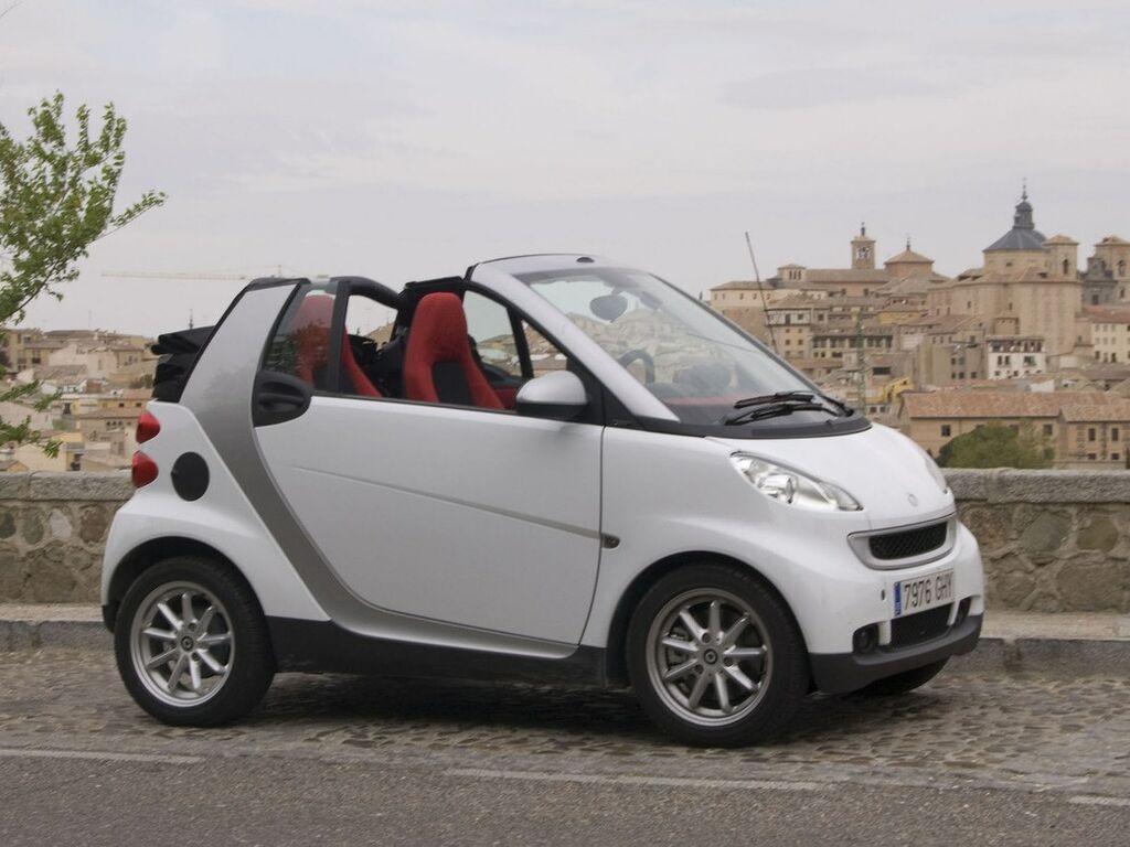 Tavaratilan matot Smart Fortwo W451 2007 - 2014-autoihin