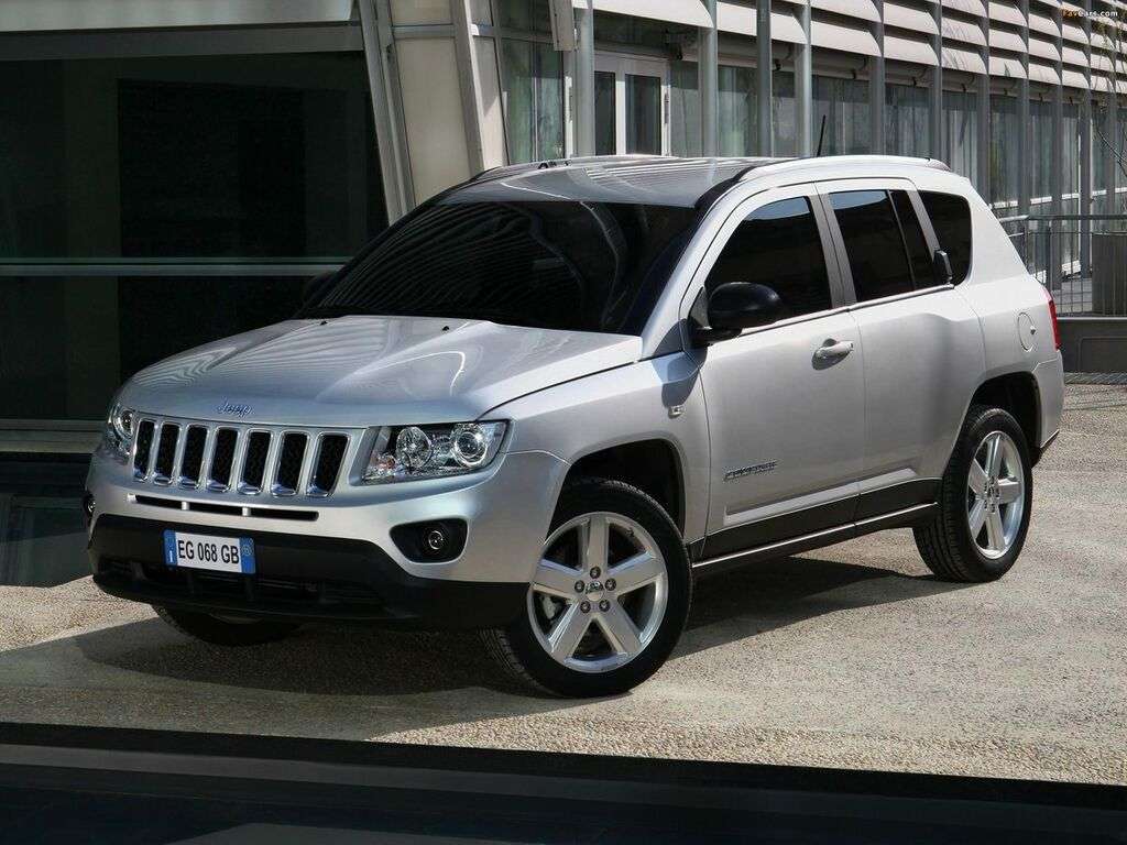 Tavaratilan matot Jeep Compass 2011 - 2017-autoihin