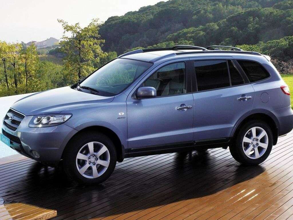 Automatot Hyundai Santa Fé CM 2006 - 2010-autoihin